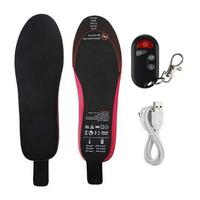 //rnrorwxhpppklp5m.ldycdn.com/cloud/liBpjKiplkSRklioqqqokp/Top-10-Heated-Insole-Manufacturers-in-China.jpg