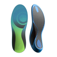 //rnrorwxhpppklp5m.ldycdn.com/cloud/lmBpjKiplkSRklioqqkpkq/Sports-Carbon-Fiber-Insoles.jpg