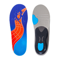 //rnrorwxhpppklp5m.ldycdn.com/cloud/lnBpjKiplkSRklioiqpnkq/Orthotic-Insoles-for-Flat-Feet.jpg