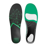//rnrorwxhpppklp5m.ldycdn.com/cloud/lrBpjKiplkSRklioiqknkq/Best-Orthotic-Inserts.jpg