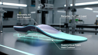 //rnrorwxhpppklp5m.ldycdn.com/cloud/poBpjKiplkSRolrqmikjkq/Innovative-Biometric-Insole-Technology.jpg